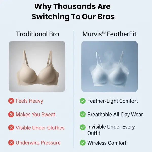 Murvis™ FeatherFit - Weightless Comfort Bra